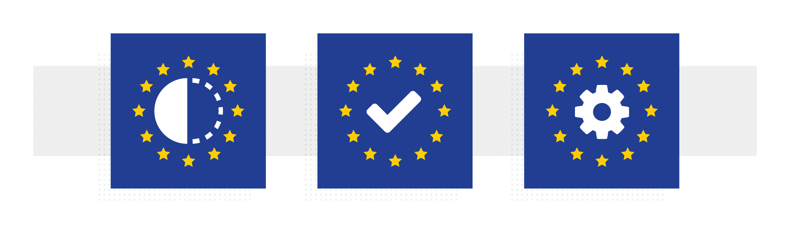 Transparency, Consent, Access & Control