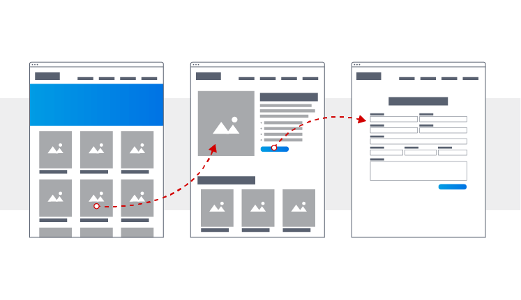 UX designing a website